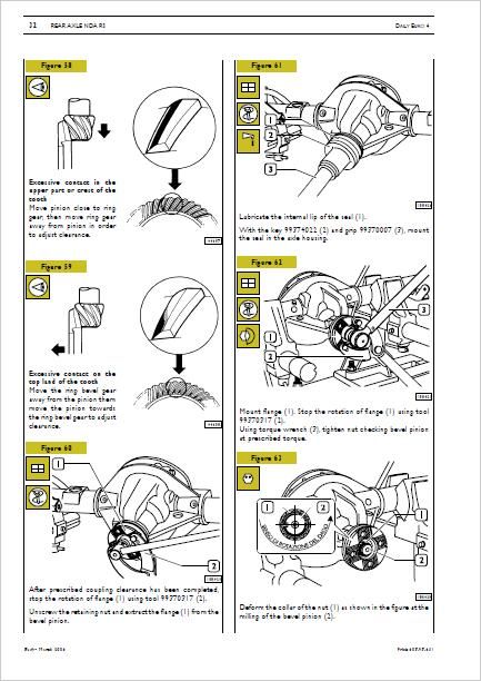 Iveco Euro 4 Workshop Manual Differential